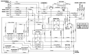 cub cadet wiring diagram rzt pto switch 1554 lt 1550 lt1018 electrical lights lawn turn 1050 slt ltx i1046. . Cub cadet ltx 1040 wiring diagram
